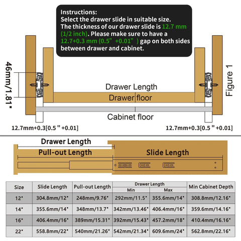 Diagram showing installation instructions for Two 12 Inch Soft Close Full Extension Drawer Slides Heavy Duty Ball Bearing Rails With 100 Pound Load Capacity For Dresser Or File Cabinet Quiet Smooth Operation Easy Install, with measurements and gap requirements detailed.