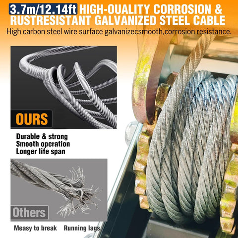 Front view of come-along winch with 12 ft galvanized steel cable on drum, heavy-duty hand puller