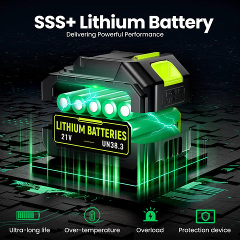 Lithium battery 21V for Cordless Leaf Blower With Turbo Power 980000 RPM Beast Mode Wind 50 m/s, two 4Ah batteries pictured