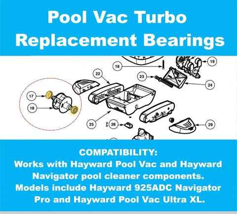 Exploded diagram of DUODUO pool cleaner turbine bearing replacement kit; shows gold bearings and housing parts.