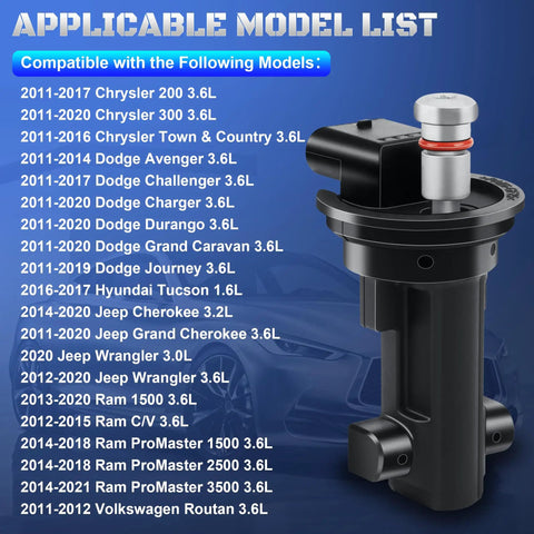Camshaft Position Sensor For 3.6L V6 Engines In 2011 Through 2020 Dodge Chrysler Jeep And Ram Vehicles Including 200 300 Town And Country Challenger Charger Durango Grand Caravan Journey Avenger Grand Cherokee Wrangler And Ram 1500 shown with compatible model list