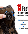 Composite Toe Work Boots For Men And Women With Quick Fit Dial Closure shown with close-up on dial fastening system.