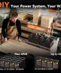 Person working with LiFePO4 12V 100Ah Battery With 100A BMS For RVs, Boats, Solar, Off Grid Power - Lightweight 21.9 Lb, DIY setup