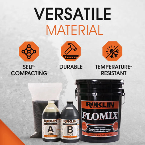 FloMix Rapid Asphalt Repair Kit For Driveways And Floors Quick Drying Spall Filler Crack Sealer No Fuss Easy Apply Black 5 Gallon Kit displayed with components and features
