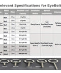 Stainless Steel M10 Eyebolt 0.71 Inch Short Eye Bolt With Threaded Ring Lifting Shoulder Screw Hook Nut Washer Locking Anchor Point For Hanging 6 Pieces Beefy Heavy Duty table