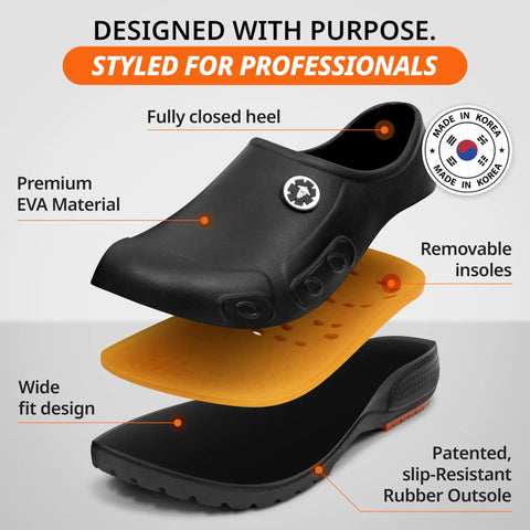 Solid Kickass Non Slip Work Clogs For Men And Women Slick Floor Proof Kitchen Nurse Gear With Plush Eva Insert Locked In Traction All Day Super Comfy Vibe