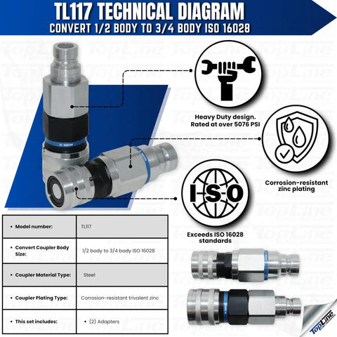 Flat Face Hydraulic Coupler Adapter Set Converts Half Inch Body To Three Quarter Inch Body ISO 16028 technical diagram