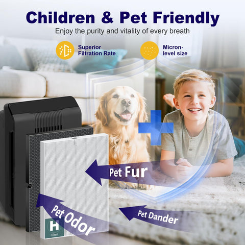 Illustration showing Replacement Filter H for Winix 5500-2 AM80 PlasmaWave Air Purifier with focus on pet fur and dander filtration.