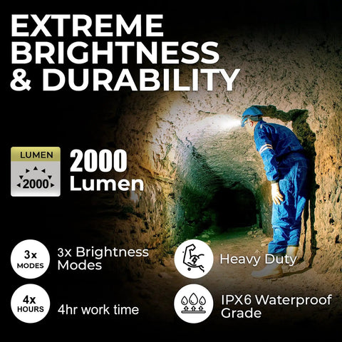 A person using Rechargeable 2000 Lumen Headlamp With Zoomable Spot And Flood Beams exploring a tunnel highlighting brightness and durability.