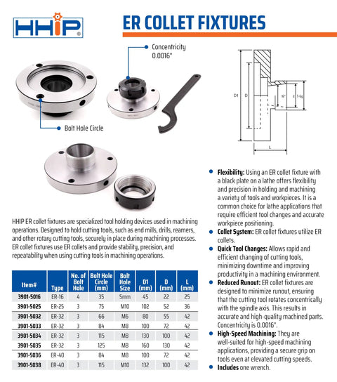 ER32 Collet Chuck 80 mm Diameter For Lathe Or Milling Table Mount On Back Plate With Precision 0.0016 Inch Runout, Dope Back Plate Ready