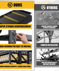 Built Tough Four Tier Metal Storage Shelves Featuring Massive 5000 LB Load Limit And Adjustable Design comparison of strong reinforcement and ease of installation