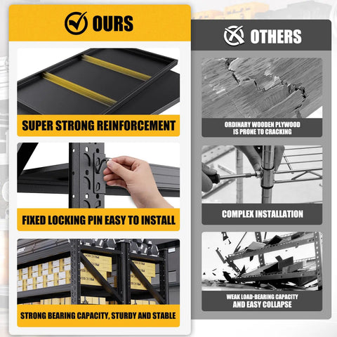 Built Tough Four Tier Metal Storage Shelves Featuring Massive 5000 LB Load Limit And Adjustable Design comparison of strong reinforcement and ease of installation