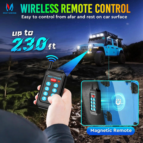 Person holding RF remote for RGB 8 Gang Dual Control Switch Panel With RF Remote 230Ft Range Backlit Off Toggle Momentary Strobe