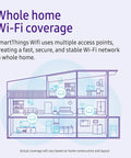 Diagram of All-In-One SmartThings WiFi Mesh Router And Hub For Whole Home Coverage With Zigbee And Z-Wave, Extendable Range