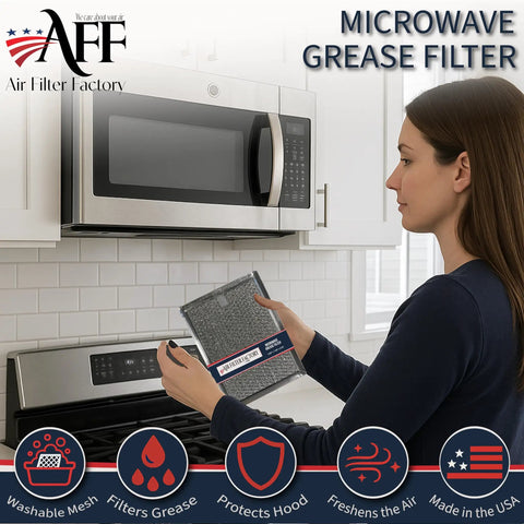 Microwave Grease Filter Replacement For FGMV174KFA, 12 Layer Aluminum Mesh Vent Filter, Made In USA, Fits Frigidaire Microwave Ovens, 5.88 x 7.88 x 0.12 Inches, 2 Pack, Easy Swap