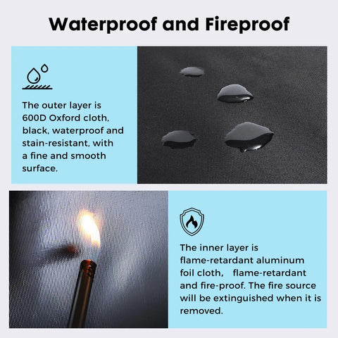 Close-up of waterproof and fireproof material for Laser Engraving Enclosure For 700 By 700 By 400mm Machines With Exhaust Fan, LED Light.