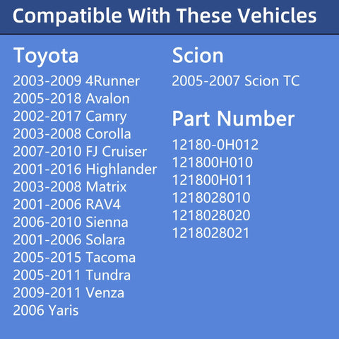 Compatibility chart for Toyota Engine Oil Filler Cap That Snaps Right On And Fits Avalon Camry Highlander 4Runner Tacoma Tundra Corolla FJ Cruiser Matrix RAV4 Sienna Solara Venza Yaris Scion TC Replacement Part 121800H012 121800H010 121800H011 1218028010 1218028020