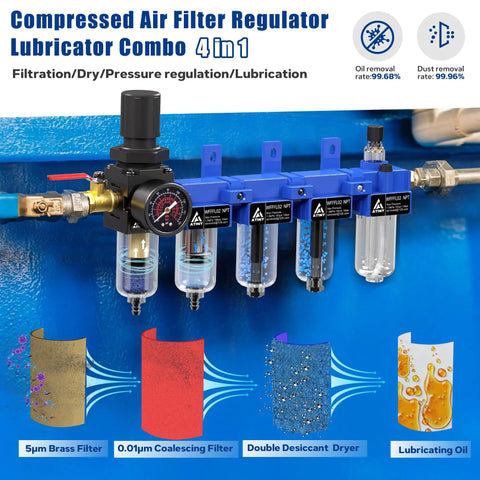 All In One Heavy Duty 1/4 Inch NPT Five Stage Air Filter Regulator Lubricator Combo With Water Separator And Coalescing 0.01 Micron Cartridge