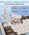 Killer 75 Percent Wireless Mechanical Keyboard With Cute Cake Theme And Compact Layout Featuring Smooth Choco And Candy Switches For A Sweet Gaming Setup And Dope Desk Vibes close-up of Candy Switch and typing keys.
