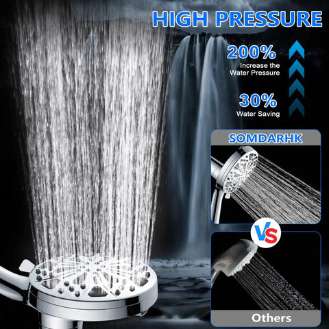Magnetic Docking High Pressure Handheld Shower Head With Hard Water Filter, demonstrating powerful spray and water saving features.