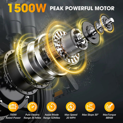 Close-up view of the 1500W peak motor for Foldable 14 Inch Electric Bike For Adults With 1500W Peak Motor Top Speed 20 MPH