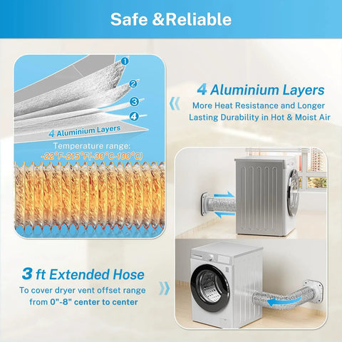 Magnetic Dryer Vent Connector Kit Quick Connect For Tight Spaces 4 Inch Dryer Hose 3 Feet Long Aluminum Foil 6 Ply Clamps
