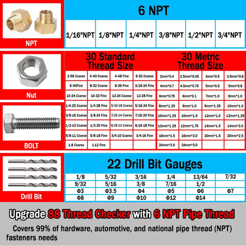 88 Size Thread Checker For Nuts Bolts And Pipe Threads With 6 NPT Sizes From One Sixteenth To Three Quarters Inch Includes 30 Metric Sizes M2x0.4 To M24x3.0 And 30 Standard Threads Quick Fit Gauge For Fast Pro DIY Repairs, thread size chart