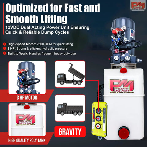 12V Dual Acting Six Quart Dump Trailer Hydraulic Pump With Poly Reservoir And Remote Controller Heavy Duty Hydraulic Power Unit For Dump Trailers Energy Efficient Gravity Down And Power Down Modes