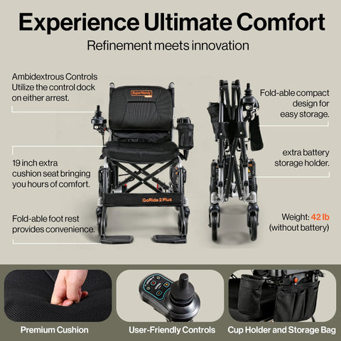 GoRide 2 Plus electric wheelchair by SuperHandy, front and side views, foldable with premium cushion.