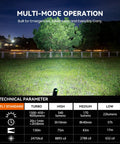 Rechargeable Flashlight 1500 Lumens USB-C Tail Switch 5 Modes Aluminum Tactical Penlight illuminating grass field at night