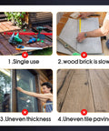 Common issues in DIY projects like single use tools, slow wood brick leveling, uneven thickness, and tile paving challenges.