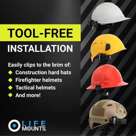 Firefighter Helmet Light With 360 Degree Rotation Side Mount White LED Hard Hat Light installed on various helmets