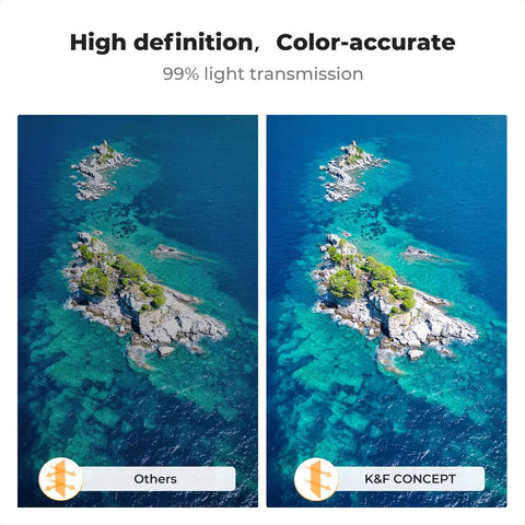Comparison of aerial island shots, highlighting clarity of Hybrid ND And PL Drone Filter Kit For DJI Flip And Lito X1 Cameras.