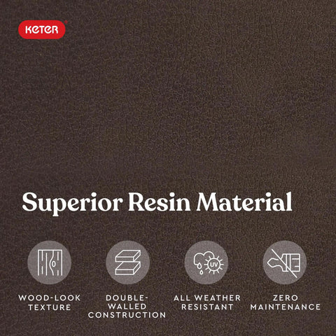 Text highlighting superior resin material features for 92 Gallon Resin Deck Box In Dark Gray For Outdoor Storage