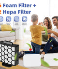 Replacement Filter Kit For Navigator Pet Pro Upright Vacuums ZU60 ZU62 NV255 shown with foam and HEPA filters displayed.