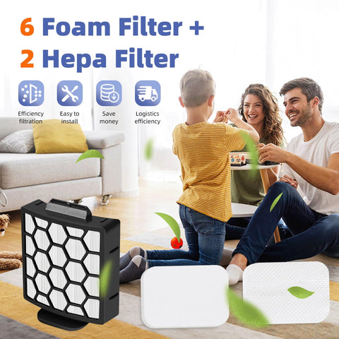 Replacement Filter Kit For Navigator Pet Pro Upright Vacuums ZU60 ZU62 NV255 shown with foam and HEPA filters displayed.