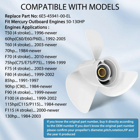 13x19 Aluminum Outboard Propeller For Yamaha Engines 60HP Through 130HP Right Hand 3 Blade 15 Spline White Boat Propeller with Compatibility Chart.