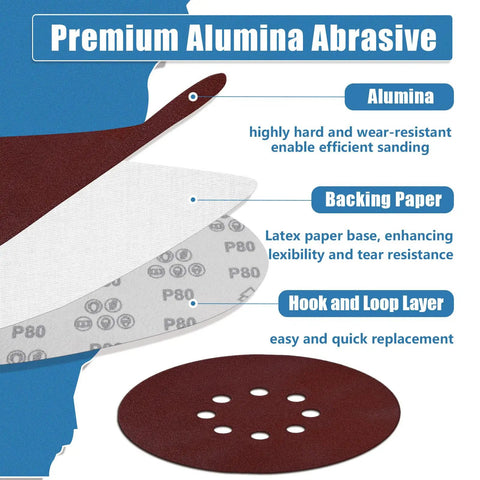 9 Inch 8 Hole Sanding Discs for Drywall Sander With Quick Change Hook And Loop Backing, showing layers and materials