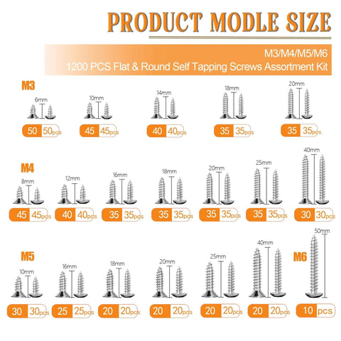 Chart of All In One 1200 Pc Stainless Steel Wood And Sheet Metal Screws Set M3 M4 M5 M6 Phillips Drive Flat And Pan Head