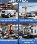 Image showcasing application use cases: Smart Warehouse AGV, Construction Tower Crane, Automotive Manufacturing, High-Precision CNC Machine Tool.