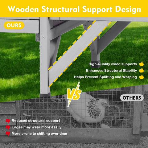 Wooden Chicken Coop For Two Chickens With Expandable Run Nesting Box And Pull Out Tray showing support design comparison.