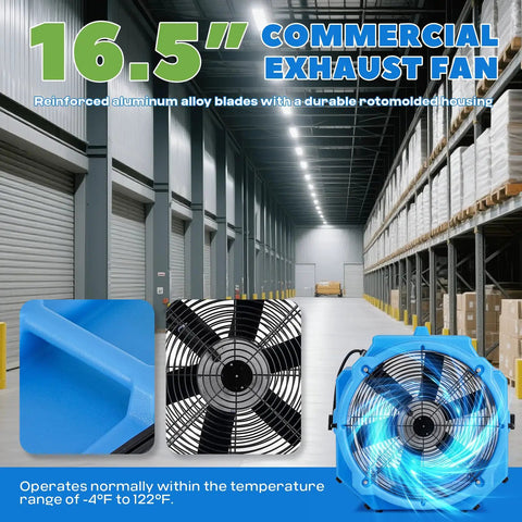 16.5 Inch Axial Blower Exhaust Fan in a warehouse, showing aluminum alloy blades and rotomolded housing with 4000 CFM airflow.