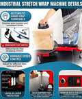 Heavy Duty Electric Stretch Wrap Dispenser Packing Station For Super Fast And Zero Sweat Box Wrapping With 220V Wall Setup and 30 Rpm motor in use.