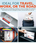 70 Unit Dose Medication Refill Pack For First Aid Kits Grab And Go Travel Office Dorm Camping Essential OTC Meds Including Pain Reliever Antacid Antihistamine Sinus Relief And Diarrhea Relief In A Compact USA Made Package shown in various travel settings.