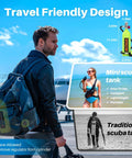 1L Mini Scuba Tank Portable Underwater Breathing Oxygen Cylinder Pony Bottle For Emergency Rescue Backup Air Source S400 image