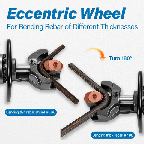 Crafthydro 1600W Electric Hydraulic Rebar Bender Tool Eccentric wheel bending 1 Inch #8 25mm rebar of different thicknesses.