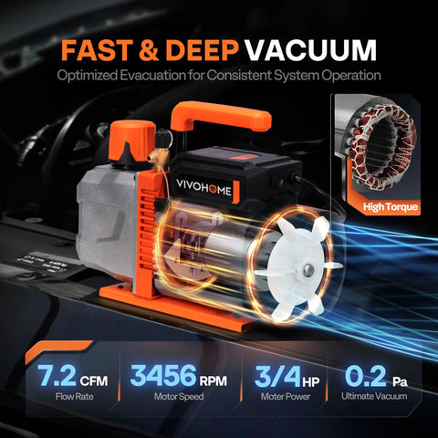 Front view of VIVOHOME VG Series AC vacuum pump with orange frame and handle, black housing, and white cooling fan