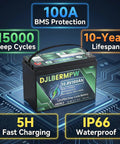 12V 100Ah LiFePO4 Battery With Built-In 100A BMS, 1280Wh Deep Cycle Marine Lithium Beefed-Up Power Pack image