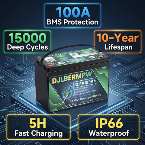 12V 100Ah LiFePO4 Battery With Built-In 100A BMS, 1280Wh Deep Cycle Marine Lithium Beefed-Up Power Pack image