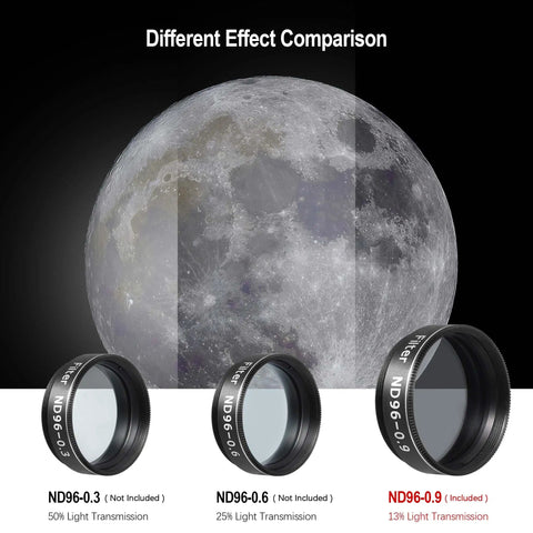 Comparison of ND96 filters showing filter effects on lunar viewing, part of the All In One 7 Piece 1.25 Inch Telescope Filter Kit.